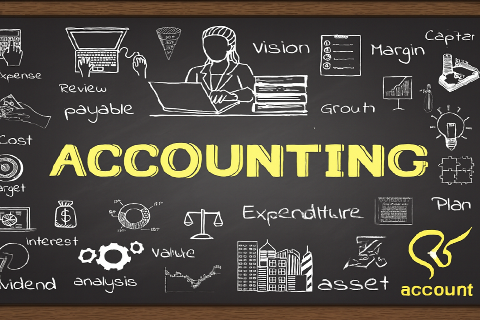 اشتراکات حوزه های حسابداری اشتراکات حوزه های حسابداری