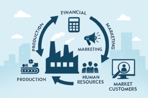 بنگاه اصتقادی چیست؟